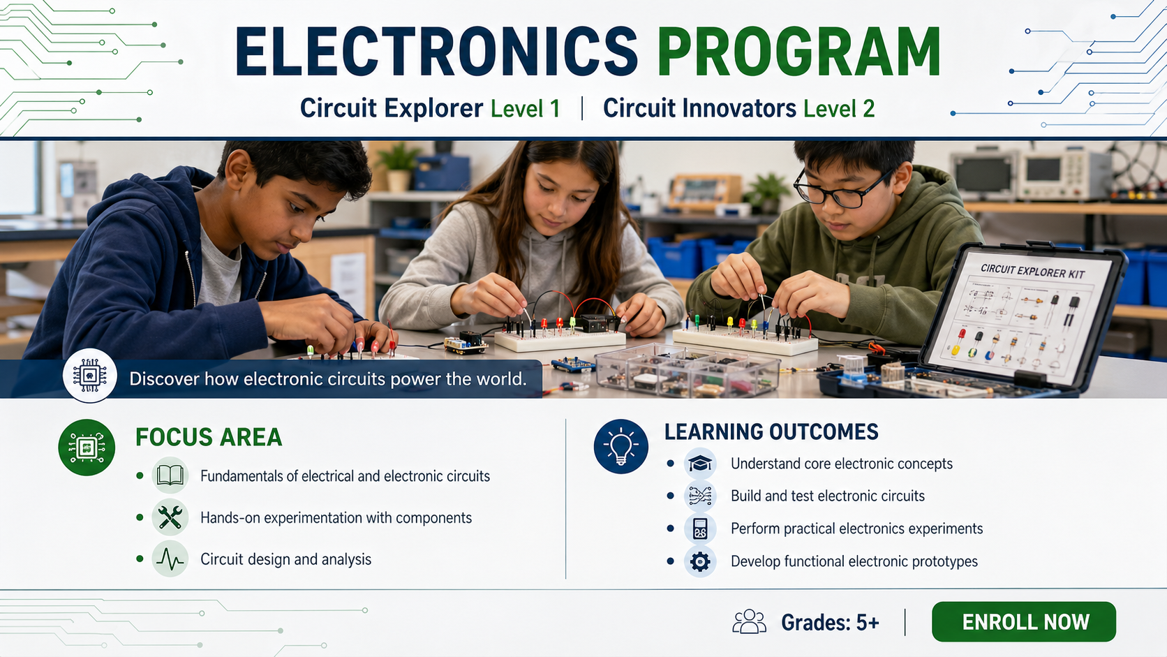 Electronics