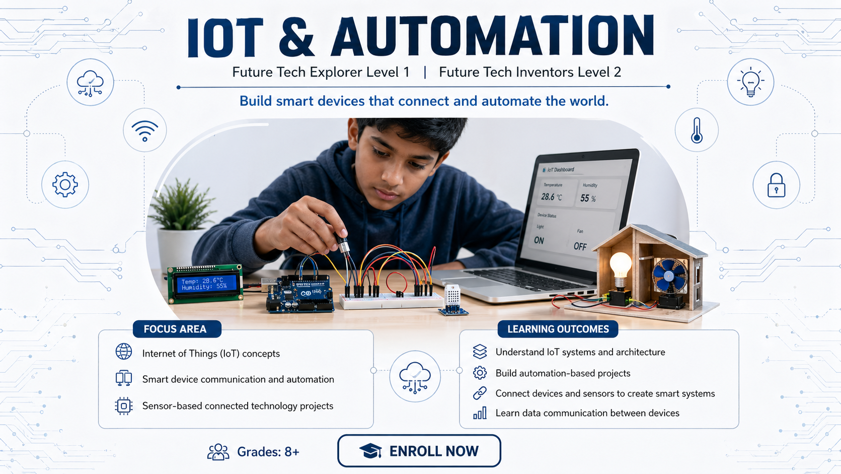 IoT & Automation